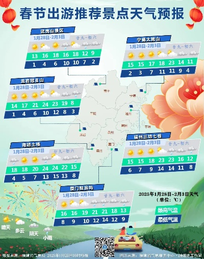 【福建5月10日天气预报】2025年5月10日福建天气情况 【福建5月10日天气预报】2025年5月10日福建天气情况