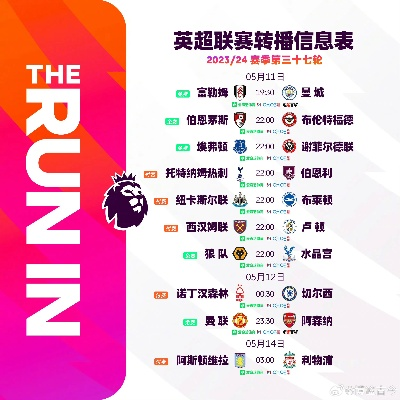 英超联赛赛程公布!我的热血与期待,全在这一刻点燃! 英超联赛赛程公布!我的热血与期待,全在这一刻点燃!