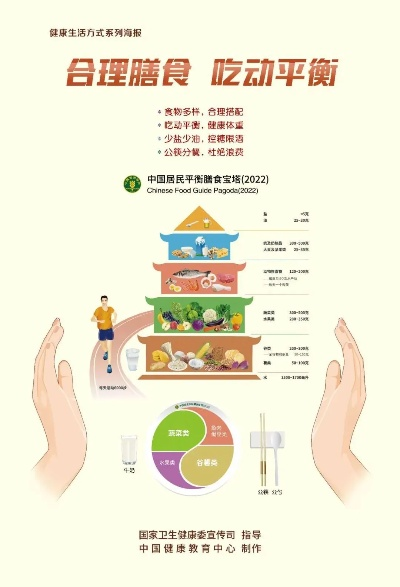 世界杯不减肥:狂欢盛宴中的健康平衡之道 世界杯不减肥:狂欢盛宴中的健康平衡之道