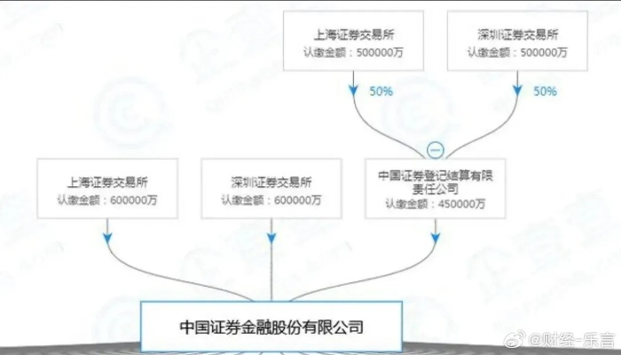 南京中科微点运维供应链有限公司股票上市靠谱吗?购买公司系列经销商成为原始股股权认购融资上市收益分红真能赚钱吗? 南京中科微点运维供应链有限公司股票上市靠谱吗?购买公司系列经销商成为原始股股权认购融资上市收益分红真能赚钱吗?