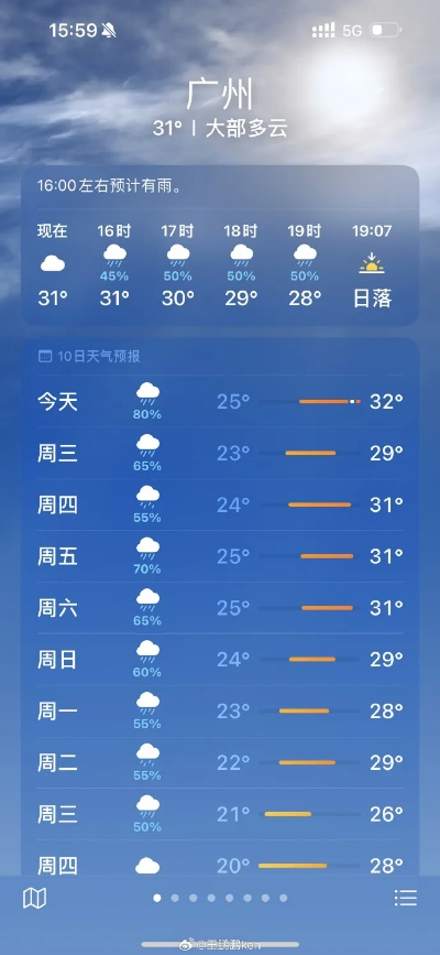 【广州未来15天天气预报】广州未来15天气情况查询 【广州未来15天天气预报】广州未来15天气情况查询