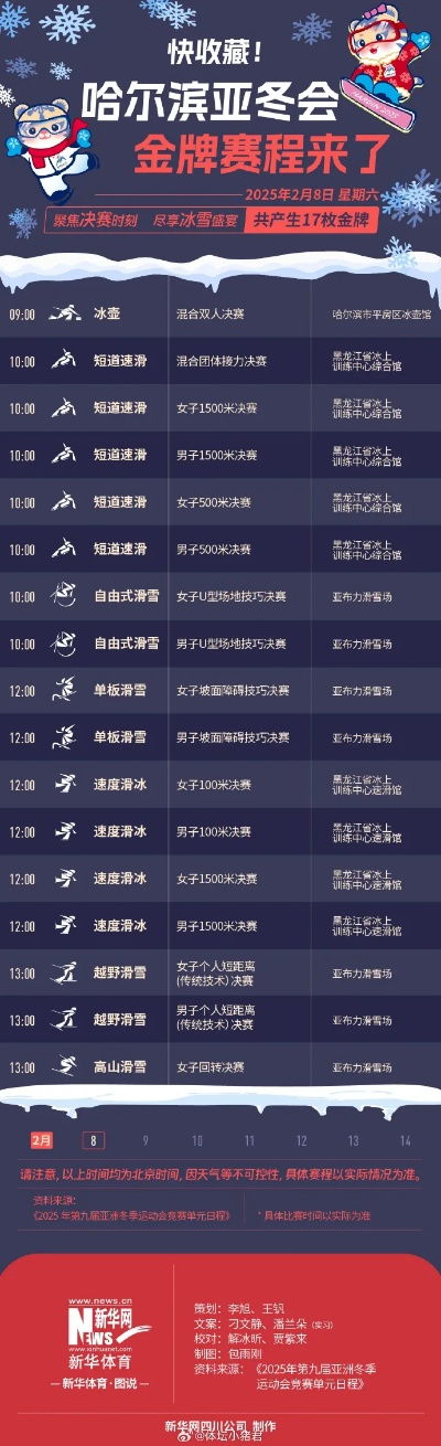 【哈尔滨今日赛事】2025年7月3日哈尔滨有哪些比赛赛事 【哈尔滨今日赛事】2025年7月3日哈尔滨有哪些比赛赛事