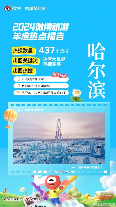 【哈尔滨今日热搜】2025年4月28日哈尔滨热搜有哪些事件 【哈尔滨今日热搜】2025年4月28日哈尔滨热搜有哪些事件