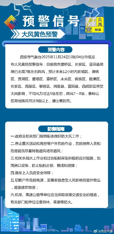 2025.12.1西安今日最新新闻有哪些 2025.12.1西安今日最新新闻有哪些