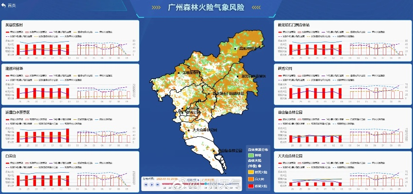 【广州未来7天天气预报】广州未来一周天气情况 【广州未来7天天气预报】广州未来一周天气情况