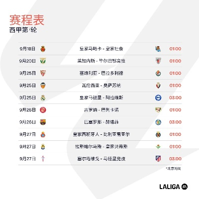 西甲赛程表出炉!作为球迷的我,终于等到了这份热血沸腾的赛程 西甲赛程表出炉!作为球迷的我,终于等到了这份热血沸腾的赛程