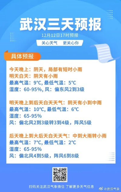 【武汉未来7天天气预报】武汉未来一周天气情况 【武汉未来7天天气预报】武汉未来一周天气情况