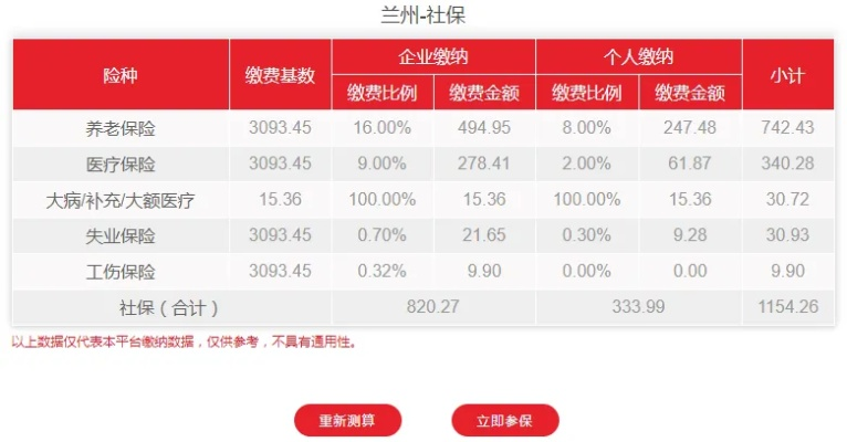 兰州市哪里可以交社保的 兰州市哪里可以交社保的
