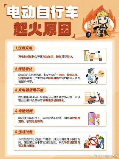 电瓶车上路工具长尾关键词集合 电瓶车上路工具长尾关键词集合