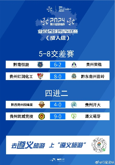 贵州人和赛程全解析:激情对决点燃绿茵梦想 贵州人和赛程全解析:激情对决点燃绿茵梦想