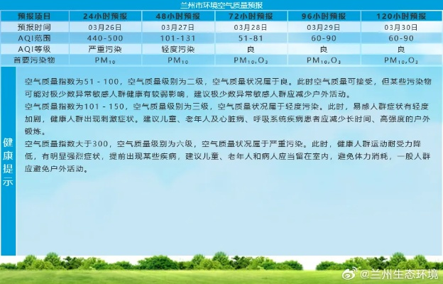 【兰州今日新闻】2025年5月25日兰州有哪些值得关注的新闻 【兰州今日新闻】2025年5月25日兰州有哪些值得关注的新闻