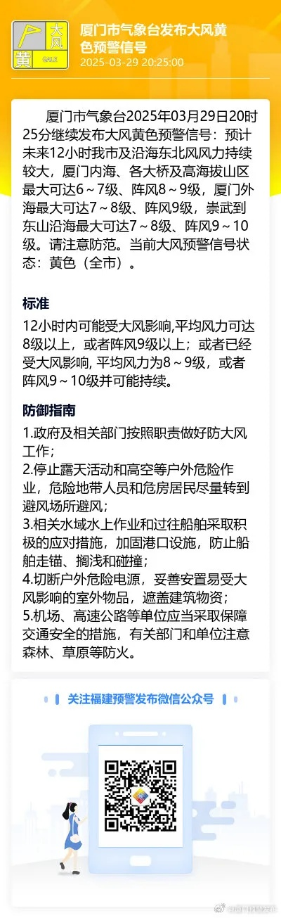 【厦门今日新闻】2025年3月25日厦门有哪些值得关注的新闻 【厦门今日新闻】2025年3月25日厦门有哪些值得关注的新闻