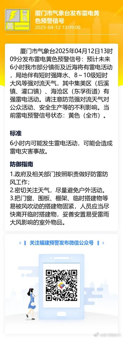 【厦门今日新闻】2025年5月2日厦门有哪些值得关注的新闻 【厦门今日新闻】2025年5月2日厦门有哪些值得关注的新闻