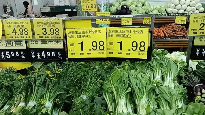 【深圳今日菜价】2025年5月6日深圳菜价是多少 【深圳今日菜价】2025年5月6日深圳菜价是多少