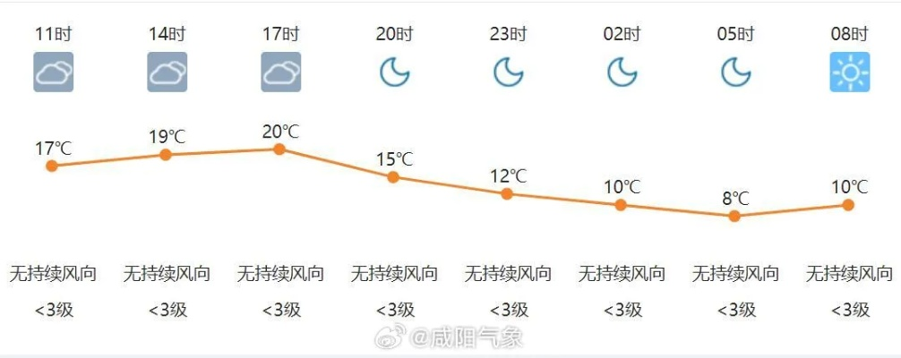 【杭州7月24日天气预报】2025年7月24日杭州天气情况 【杭州7月24日天气预报】2025年7月24日杭州天气情况