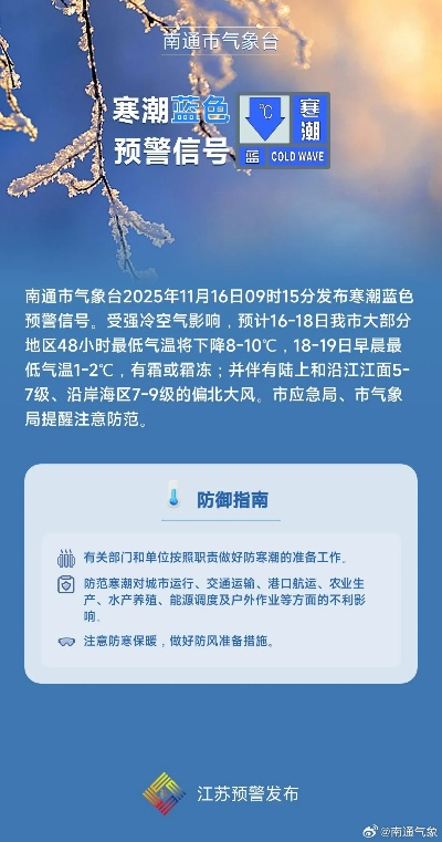 2025.12.16南通今日穿衣指南 2025.12.16南通今日穿衣指南