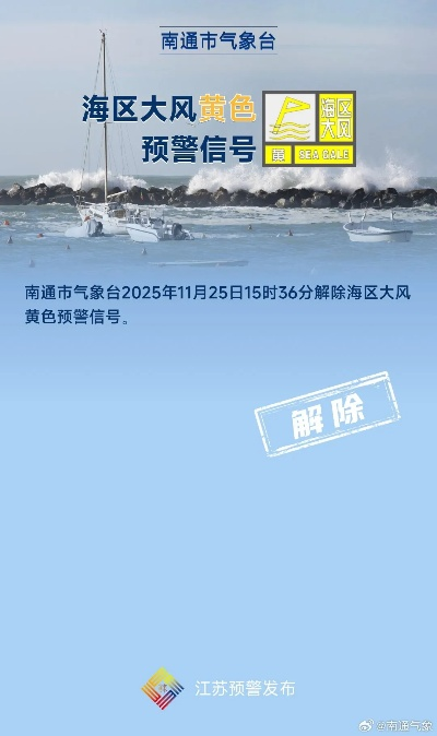 2025.12.8南通今日穿衣指南 2025.12.8南通今日穿衣指南