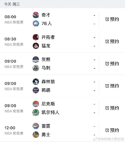 今日NBA赛程精彩纷呈:巨星对决引爆篮球之夜 今日NBA赛程精彩纷呈:巨星对决引爆篮球之夜