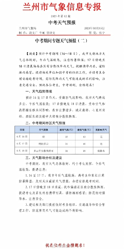 2025.12.10兰州今天空气质量指数怎么样 2025.12.10兰州今天空气质量指数怎么样