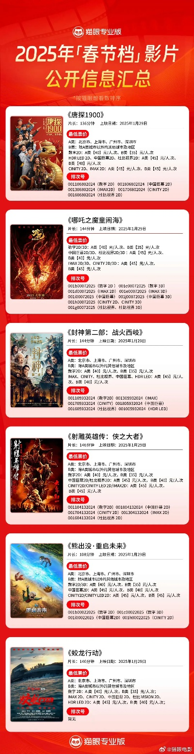 【天津今日影讯】2025年3月28日天津影城上映哪些电影 【天津今日影讯】2025年3月28日天津影城上映哪些电影