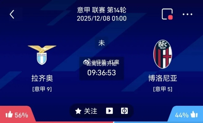 意甲推荐博洛尼亚vs斯佩齐亚,激情对决即将上演! 意甲推荐博洛尼亚vs斯佩齐亚,激情对决即将上演!