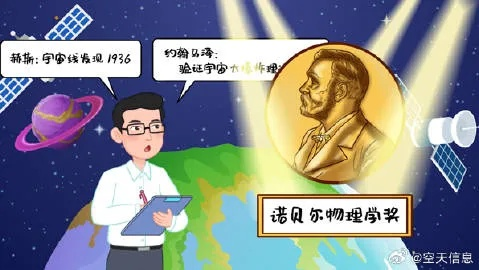 阿尔:探索未知领域的先锋与象征 阿尔:探索未知领域的先锋与象征