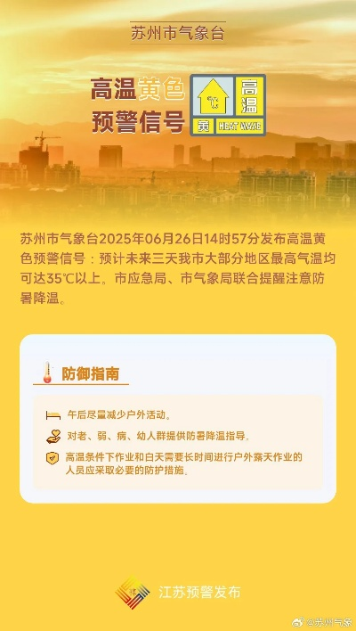 2025.12.1苏州今日穿衣指南 2025.12.1苏州今日穿衣指南