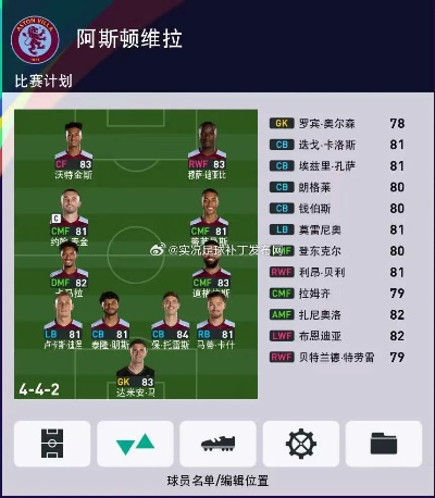 2024年最强足球前锋名单:狂飙进攻,让对手头疼不已 2024年最强足球前锋名单:狂飙进攻,让对手头疼不已