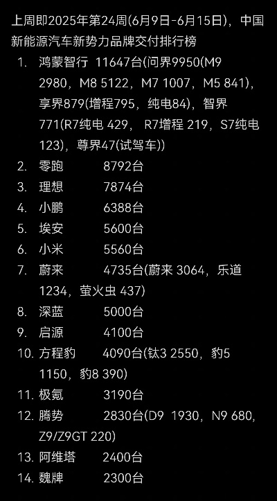 【无锡今日房价】2025年7月3日无锡房价是多少 【无锡今日房价】2025年7月3日无锡房价是多少