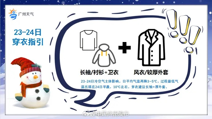 2025.11.12广州今日穿衣指南 2025.11.12广州今日穿衣指南