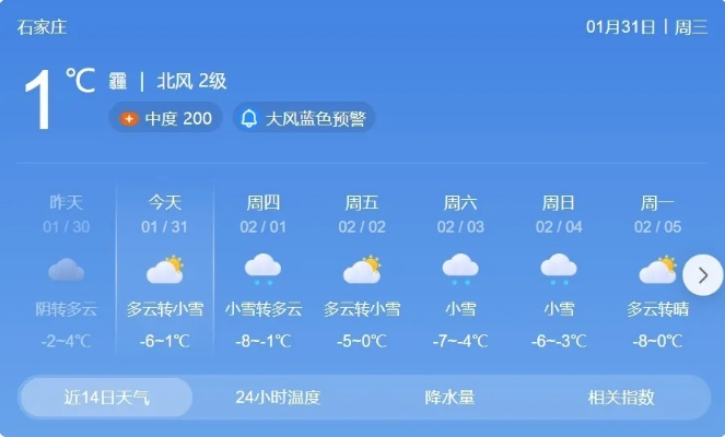 2025.11.10石家庄最新天气预报查询 2025.11.10石家庄最新天气预报查询