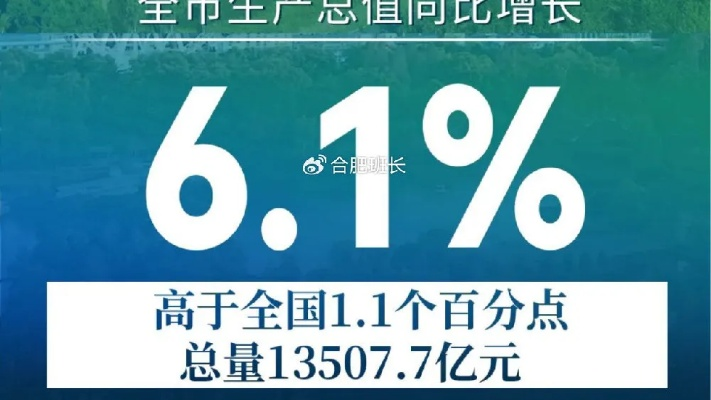 【合肥今日新闻】2025年6月7日合肥有哪些值得关注的新闻 【合肥今日新闻】2025年6月7日合肥有哪些值得关注的新闻