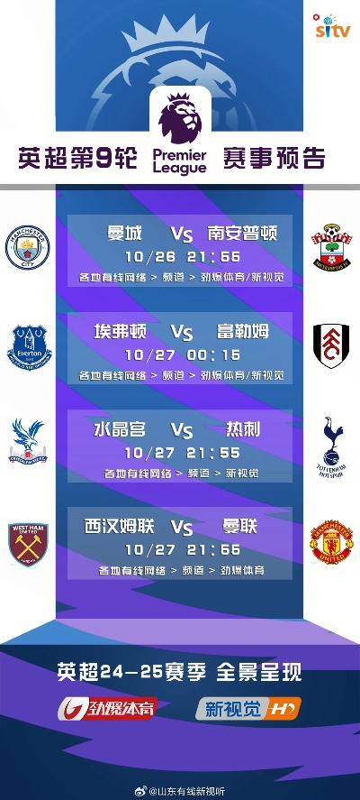 激情四溢!我亲历的zhibo8.cc英超直播免费观看之旅 激情四溢!我亲历的zhibo8.cc英超直播免费观看之旅