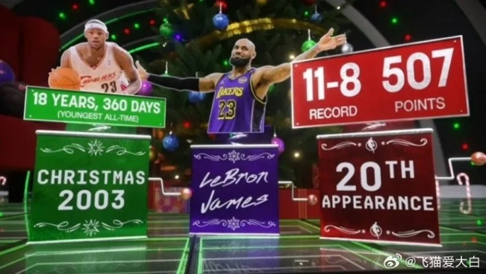 1226NBA圣诞大战:巨星对决引爆篮球狂欢夜 1226NBA圣诞大战:巨星对决引爆篮球狂欢夜