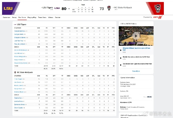 wnba数据直播 nba直播数据库 wnba数据直播 nba直播数据库