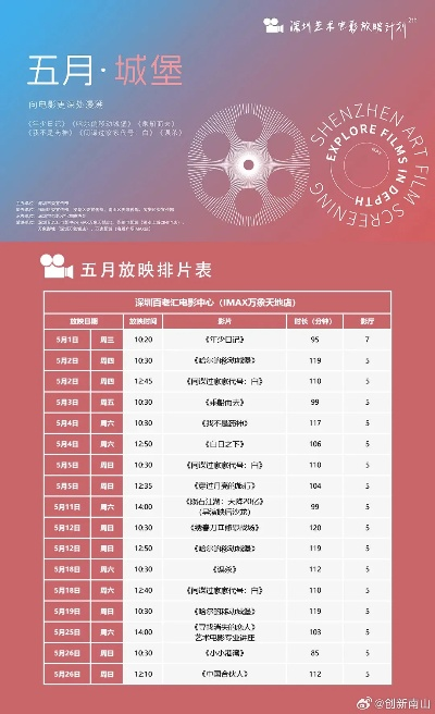 【深圳今日影讯】2025年4月26日深圳影城上映哪些电影 【深圳今日影讯】2025年4月26日深圳影城上映哪些电影