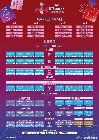 罗马世界杯中国队赛程表:未来竞技盛宴 罗马世界杯中国队赛程表:未来竞技盛宴