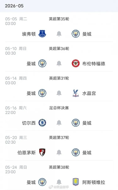 英超比赛结果:激情与悬念交织的绿茵盛宴 英超比赛结果:激情与悬念交织的绿茵盛宴