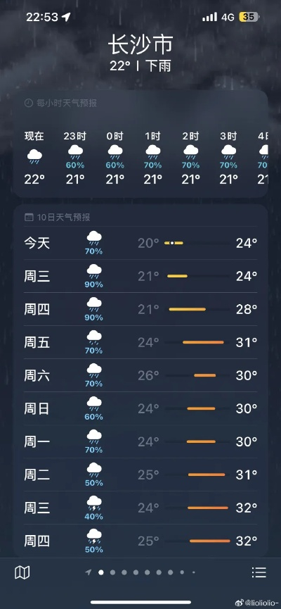 长沙市的雨什么时候结束 长沙市的雨什么时候结束