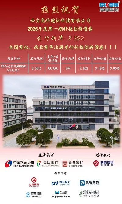 西安市高科怎么样 西安市高科怎么样
