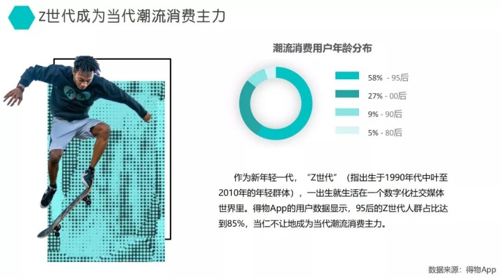 锋团崛起:年轻人为何纷纷加入这场消费新潮流? 锋团崛起:年轻人为何纷纷加入这场消费新潮流?