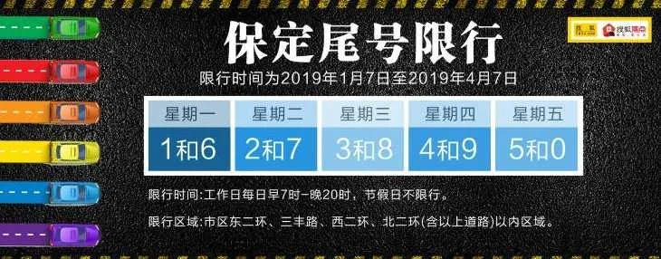 保定市2024年限行尾号是多少 保定市2024年限行尾号是多少