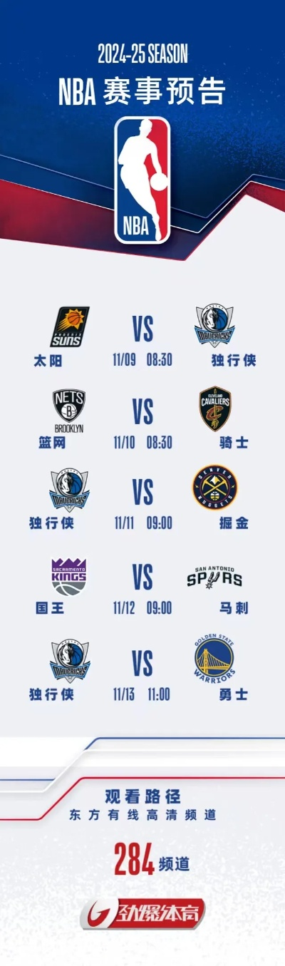热血沸腾!10月23日NBA赛程全解析:巨星碰撞、恩怨对决,这夜注定无眠 热血沸腾!10月23日NBA赛程全解析:巨星碰撞、恩怨对决,这夜注定无眠