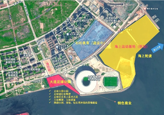 大连市梭鱼湾在什么地方 大连市梭鱼湾在什么地方