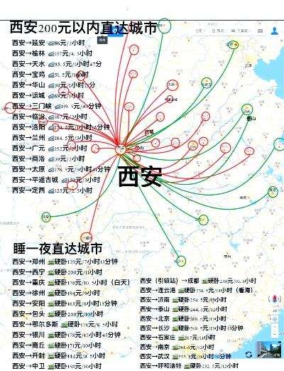 西安到榆林高铁站点? 西安到榆林高铁站点?