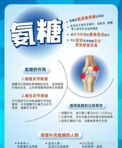 氨糖:NBA运动员的关节守护神 氨糖:NBA运动员的关节守护神