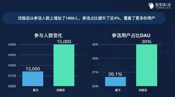 青峰剃刀数据:揭示现代商业决策的新范式 青峰剃刀数据:揭示现代商业决策的新范式