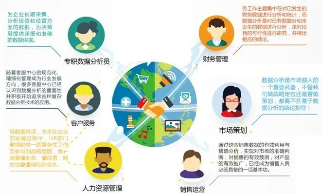 数据分析培训:掌握未来职场竞争力的关键技能 数据分析培训:掌握未来职场竞争力的关键技能