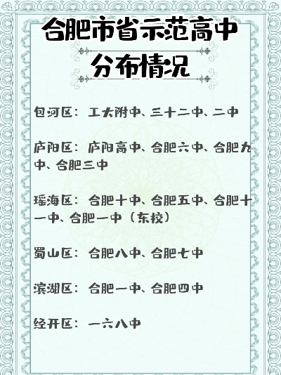 合肥中考300哪些高中能上?要交多少钱能上? 合肥中考300哪些高中能上?要交多少钱能上?
