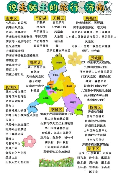 济南市区哪个景点好玩 济南市区哪个景点好玩